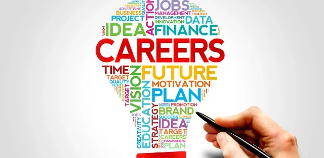 Your Future, Planned: A Guide to Charting Your Own Career Path