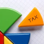 Small Business Relief: Navigating Tax Ontario Measures for Competitiveness