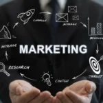 The Secret to a High-Impact Marketing Strategy