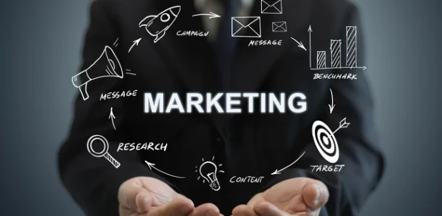 The Secret to a High-Impact Marketing Strategy